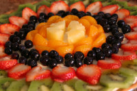 Collection of dessert pizza recipes