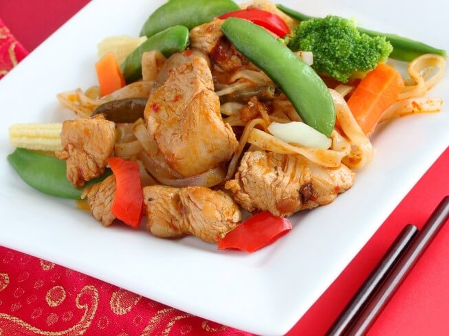 Fried pheasant recipes easy Fried pheasant recipes easy