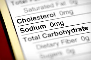 low sodium recipes