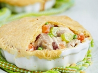 Recipe for Turkey Leftover Pot Pie