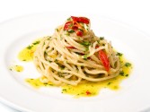Aglio E Olio (Pasta With Garlic And Oil)