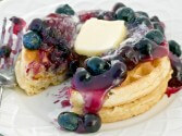 Blueberry Syrup
