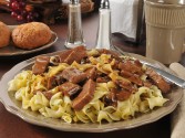 Tender Tenderloin Tips