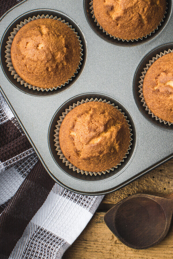 Irish Muffins Recipe
