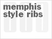 recipe for memphis style ribs