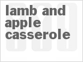 recipe for slow cooker lamb and apple casserole