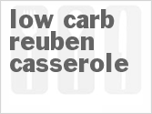 Low Carb Reuben Casserole