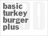 recipe for basic turkey burger plus