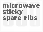 recipe for microwave sticky spare ribs