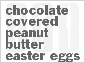 Chocolate-Covered Peanut Butter Easter Eggs