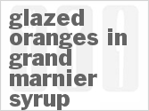 recipe for glazed oranges in grand marnier syrup