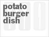 recipe for potato burger dish