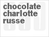 recipe for chocolate charlotte russe