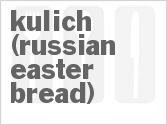 recipe for kulich (russian easter bread)